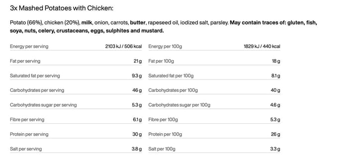 Survival Pack Mike Tactical Foodpack