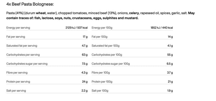 Survival Pack Mike Tactical Foodpack