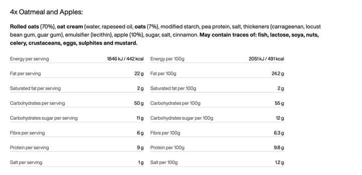 Tactical Foodpack Weekpack Alpha Black/orange Tactical Foodpack