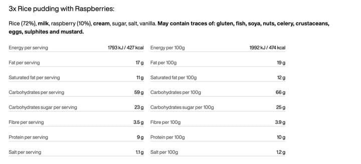 Tactical Foodpack Weekpack Alpha Black/orange Tactical Foodpack