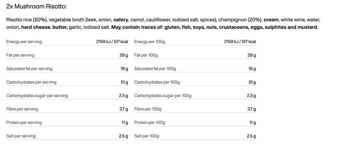 Tactical Foodpack Weekpack Alpha Black/orange Tactical Foodpack