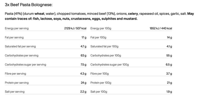 Tactical Foodpack Weekpack Alpha Black/orange Tactical Foodpack