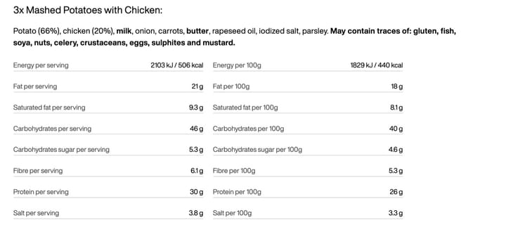 Tactical Foodpack Weekpack Alpha Black/orange Tactical Foodpack