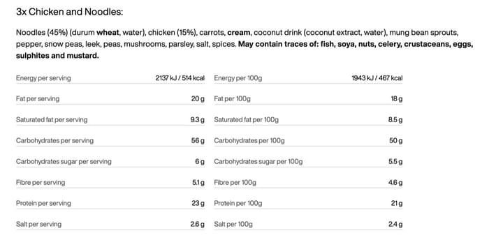 Tactical Foodpack Weekpack Alpha Black/orange Tactical Foodpack