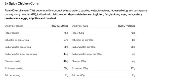 Tactical Foodpack Weekpack Alpha Black/orange Tactical Foodpack