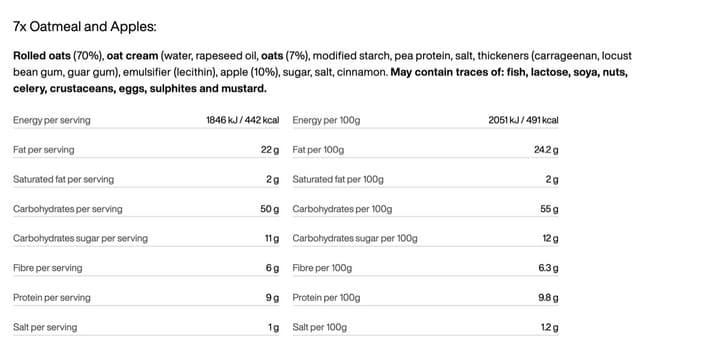Weekpack Juliett (Vegan) Tactical Foodpack