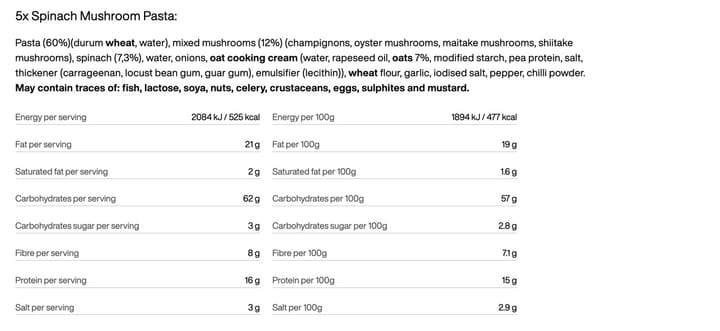 Weekpack Juliett (Vegan) Tactical Foodpack
