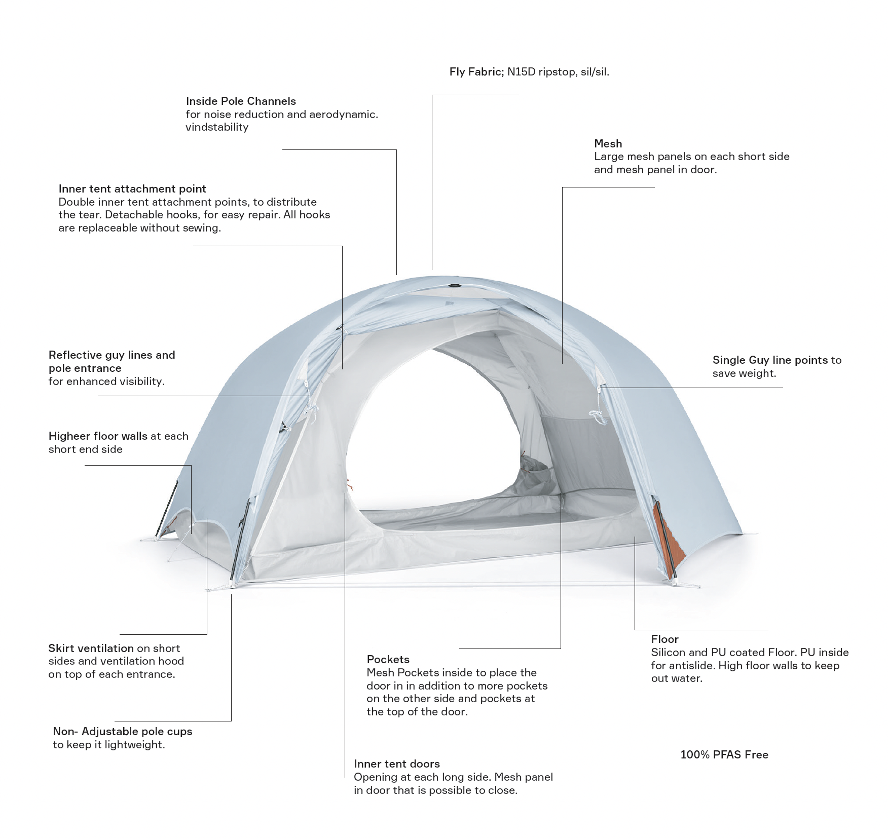 Helsport Superlight Reinsfjell 3 Adventure Grey | Fjellsport.no