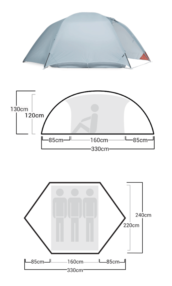 Helsport Superlight Reinsfjell 3 Adventure Grey Helsport