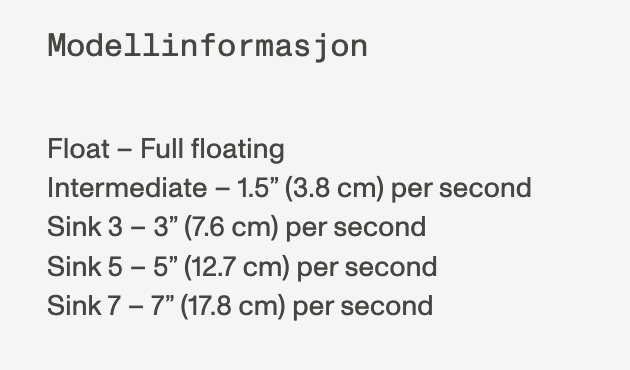 Guideline Classic Trout Guideline