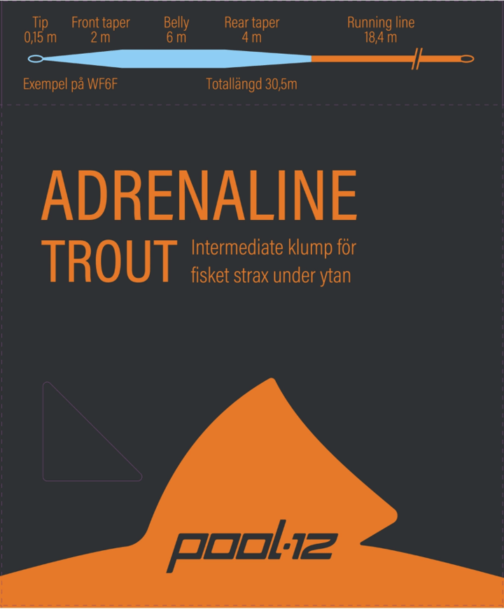 Pool 12 Adrenaline Trout Pool 12