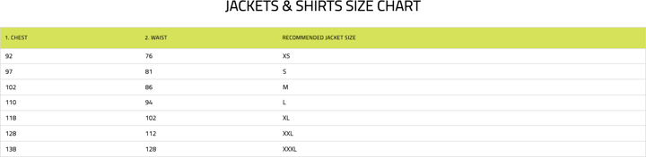 Vision Koski Jacket Green Vision