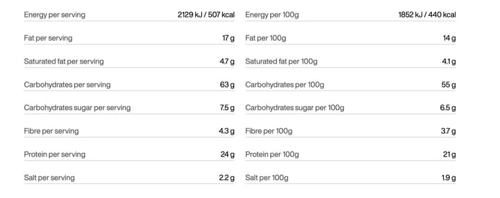 Tactical Foodpack BIG Beef Pasta Bolognese Black/orange Tactical Foodpack