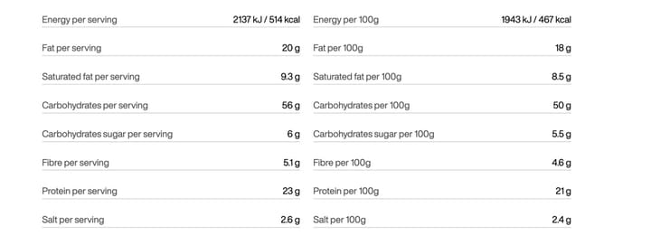Tactical Foodpack BIG Chicken And Noodles Black/orange Tactical Foodpack