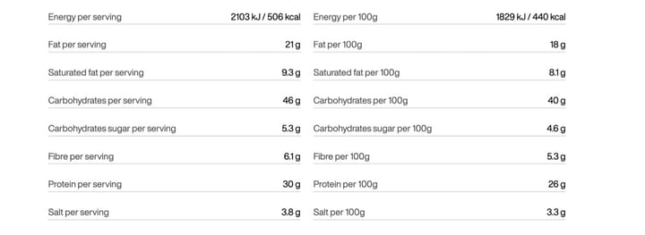 Tactical Foodpack BIG Mashed Potatoes With Chicken Black/orange Tactical Foodpack