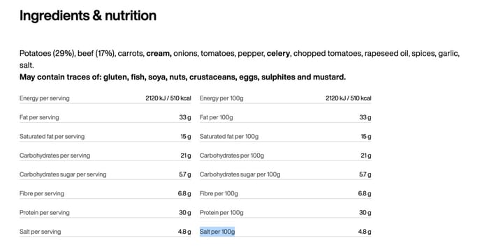 Tactical Foodpack Sixpack Big Papa Black/orange Tactical Foodpack