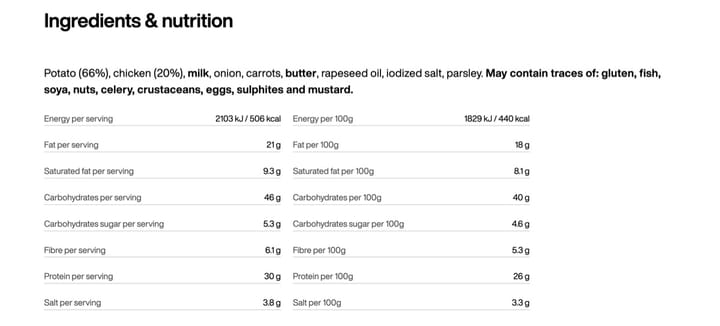 Tactical Foodpack Sixpack Big Papa Black/orange Tactical Foodpack