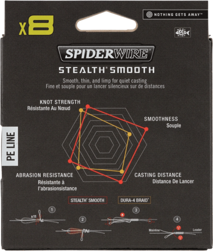 SpiderWire SpiderWire Stealth Smooth 150m Blue Camo, 0.11mm SpiderWire