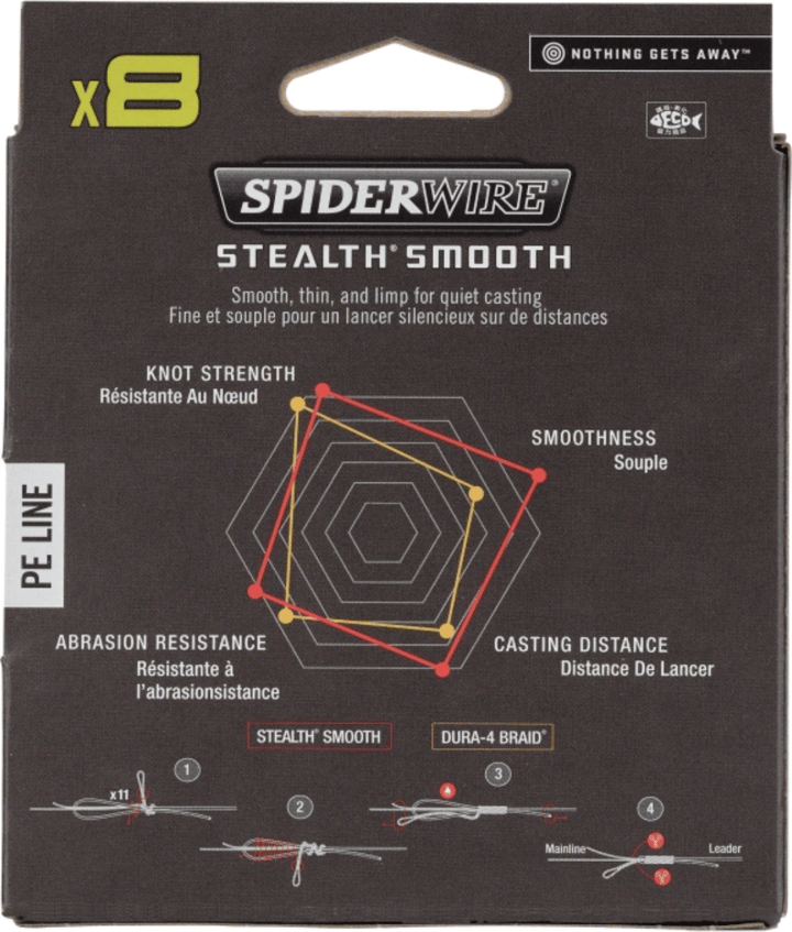 SpiderWire SpiderWire Stealth Smooth Braid 150m Camo, 0.23mm SpiderWire