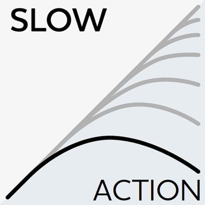 Westin W6 Boat-T Baitfish 2nd Westin