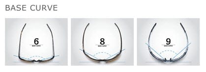 Smith Smith Optics Challis Tortoise Solbriller Polariserte Glass I Polarchromic Copper Smith Smith Smith Optics Challis Tortoise Solbriller Polariserte Glass I Polarchromic Copper Smith