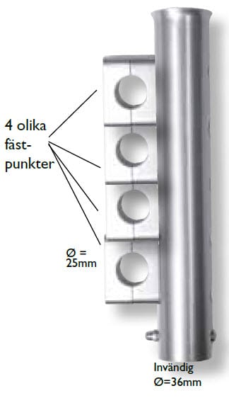Wiggler Spöhållare Aluminium Silver Wiggler