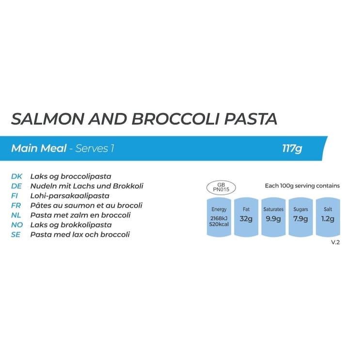 Summit to Eat Salmon and Broccoli Pasta Nocolour Summit to Eat Summit to Eat Salmon and Broccoli Pasta Nocolour Summit to Eat