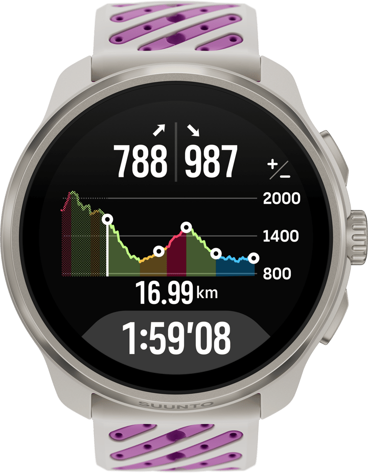 Suunto Race 3S Orchid Suunto