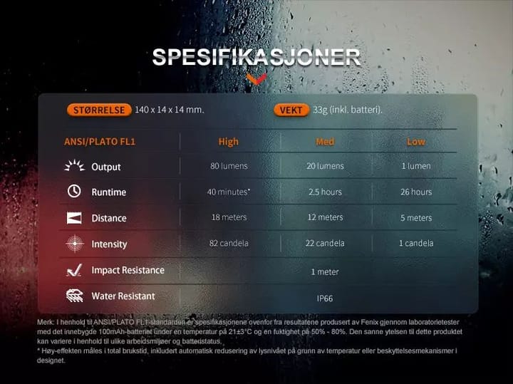 Fenix Fenix T6 Taktisk Lyspenn Sort Oppladbar Multifunksjonell Taktisk Penn Fenix Fenix Fenix T6 Taktisk Lyspenn Sort Oppladbar Multifunksjonell Taktisk Penn Fenix