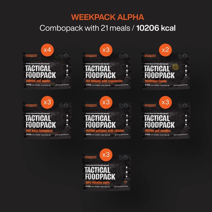 Tactical Foodpack Weekpack Alpha Black/orange Tactical Foodpack