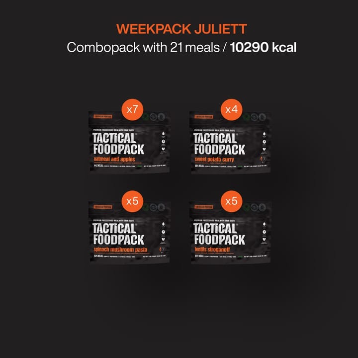 Weekpack Juliett (Vegan) Tactical Foodpack