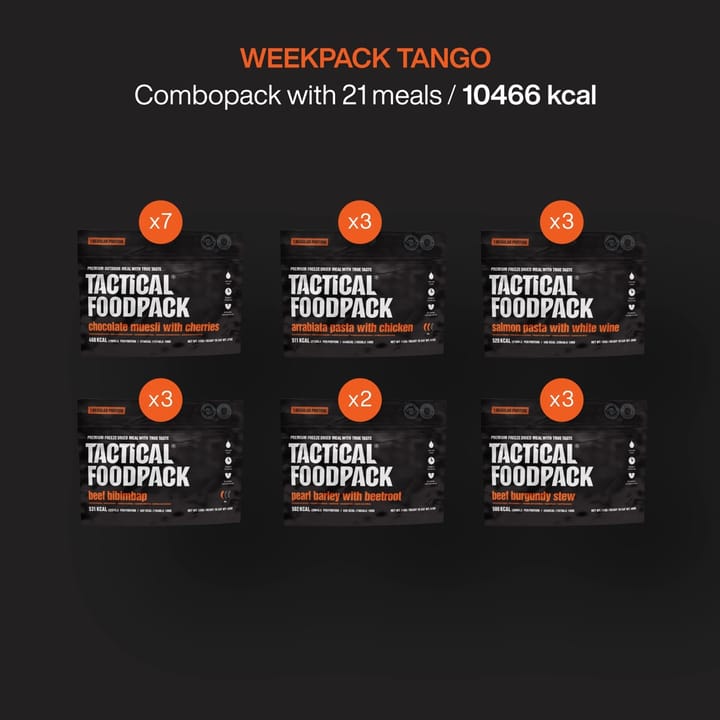 Weekpack Tango Tactical Foodpack