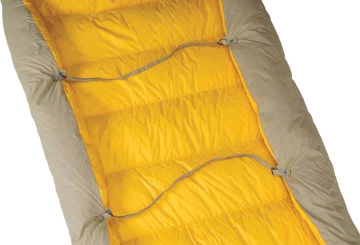 Therm-a-Rest Corus 32f/0c Quilt Long Therm-a-Rest