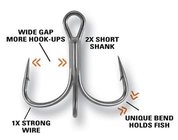 Mustad Mustad Tg76np-Bn Treblekrok Mustad Mustad Mustad Tg76np-Bn Treblekrok Mustad