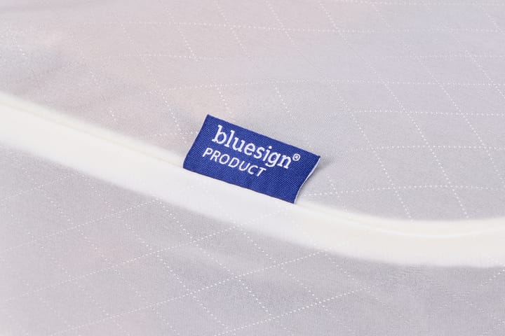 Thule Packing Cube Set White Thule