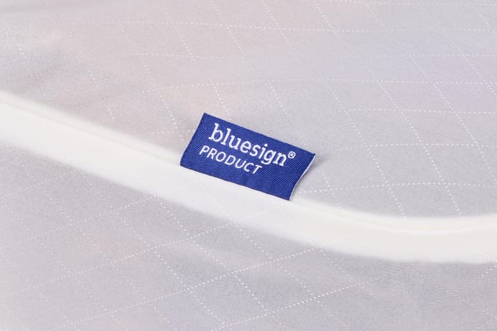 Thule Packing Cube Set White Thule