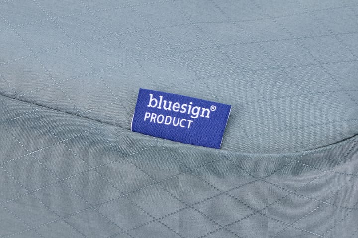 Thule Packing Cube Family Set Gray/white Thule