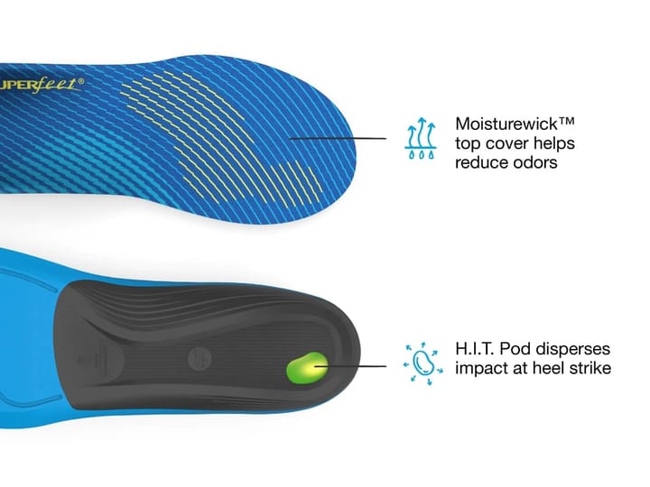 Superfeet Active Support Medium Arch Blå Superfeet