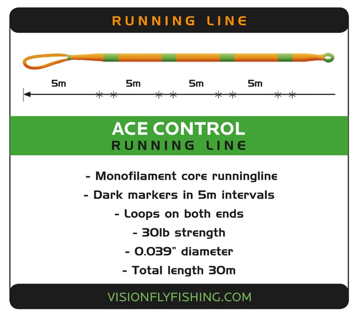 Vision Vision Ace Control Running Line 0.039" 30m / 30lb+ Vision Vision Vision Ace Control Running Line 0.039" 30m / 30lb+ Vision