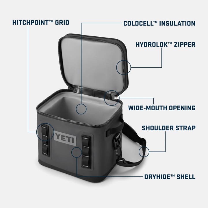 Yeti Hopper Flip 12 Cool Bag Classic Navy Yeti