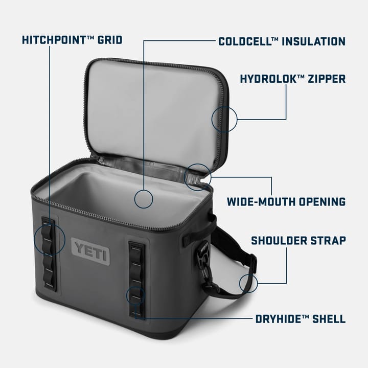 Yeti Hopper Flip 18 Cool Bag Classic Navy Yeti