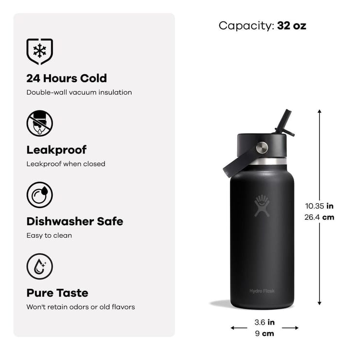 Hydro Flask 32 Oz Wide Flex Straw Cap Harbor Blue Hydro Flask