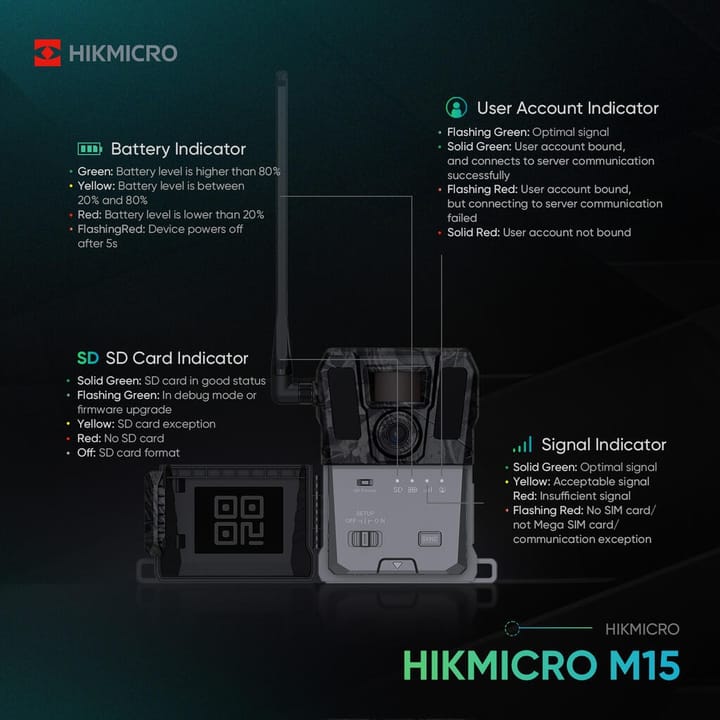 HIK Micro 4g Viltkamera M15 Camo HIK Micro HIK Micro 4g Viltkamera M15 Camo HIK Micro
