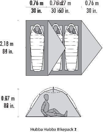 MSR Hubba Hubba Bikepack 2-Person Tent Green MSR MSR Hubba Hubba Bikepack 2-Person Tent Green MSR