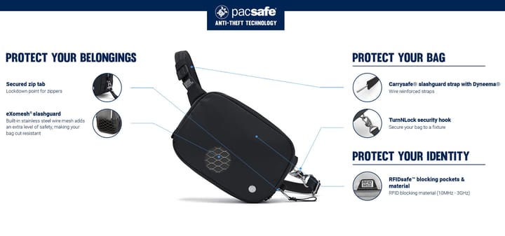 Pacsafe W Anti-Theft Micro Sling Black Pacsafe
