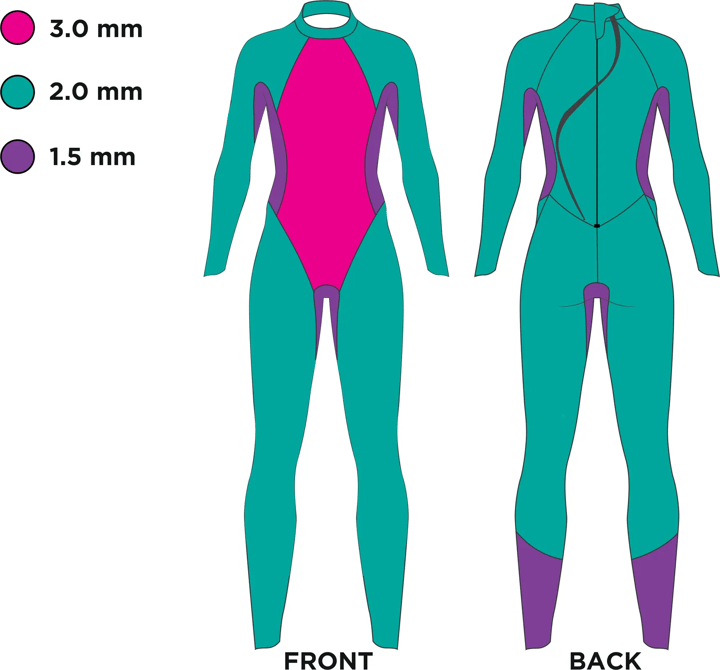 Zoggs Women's Hypex Tour Fs Black/red Zoggs