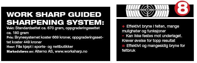 Work Sharp GSS Guided Bryne System Work Sharp Work Sharp GSS Guided Bryne System Work Sharp
