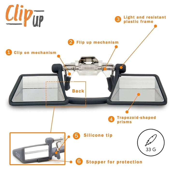 Magnifier Loupe Eye Glasses Clip on | Esslinger